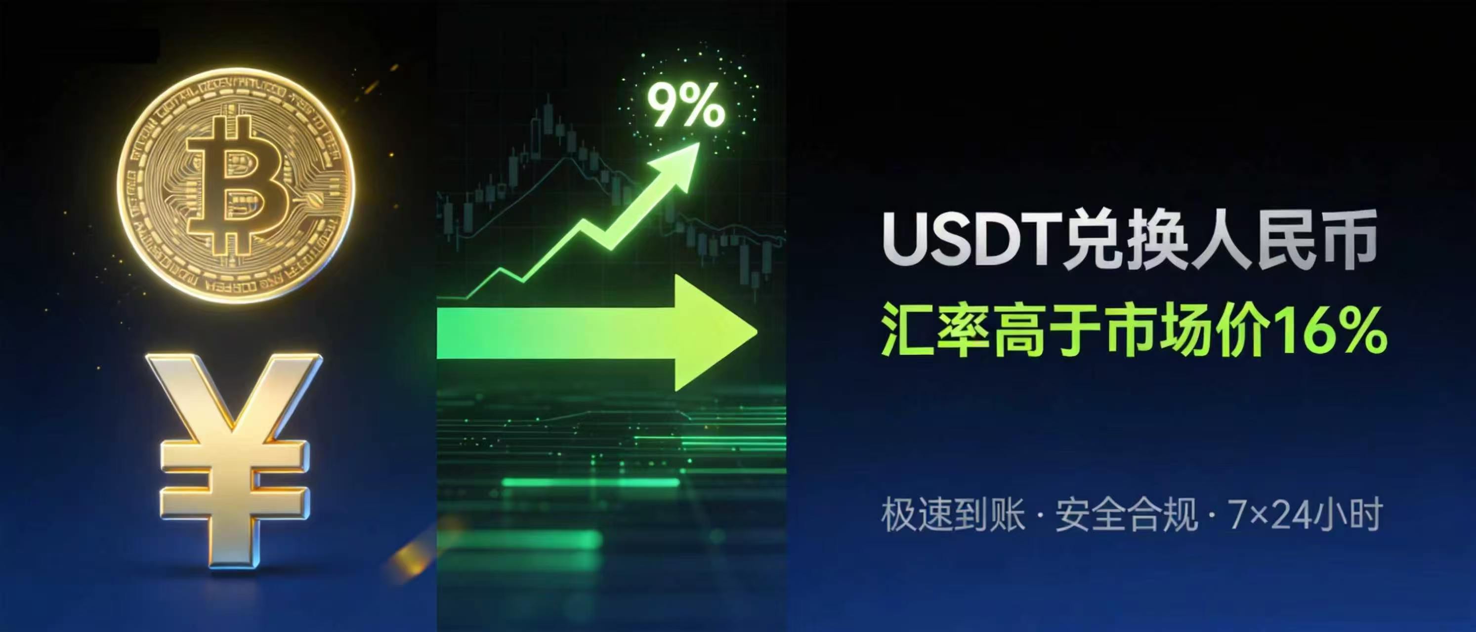 USDT兑换人民币